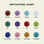 Eternity Birthstone Ring