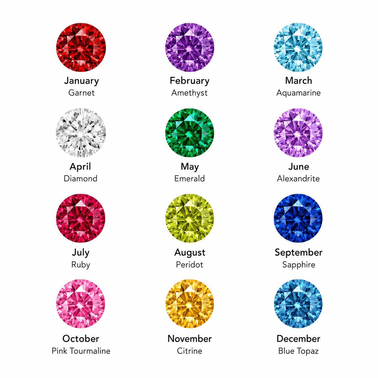SWEET PEA Birthstone Bracelet