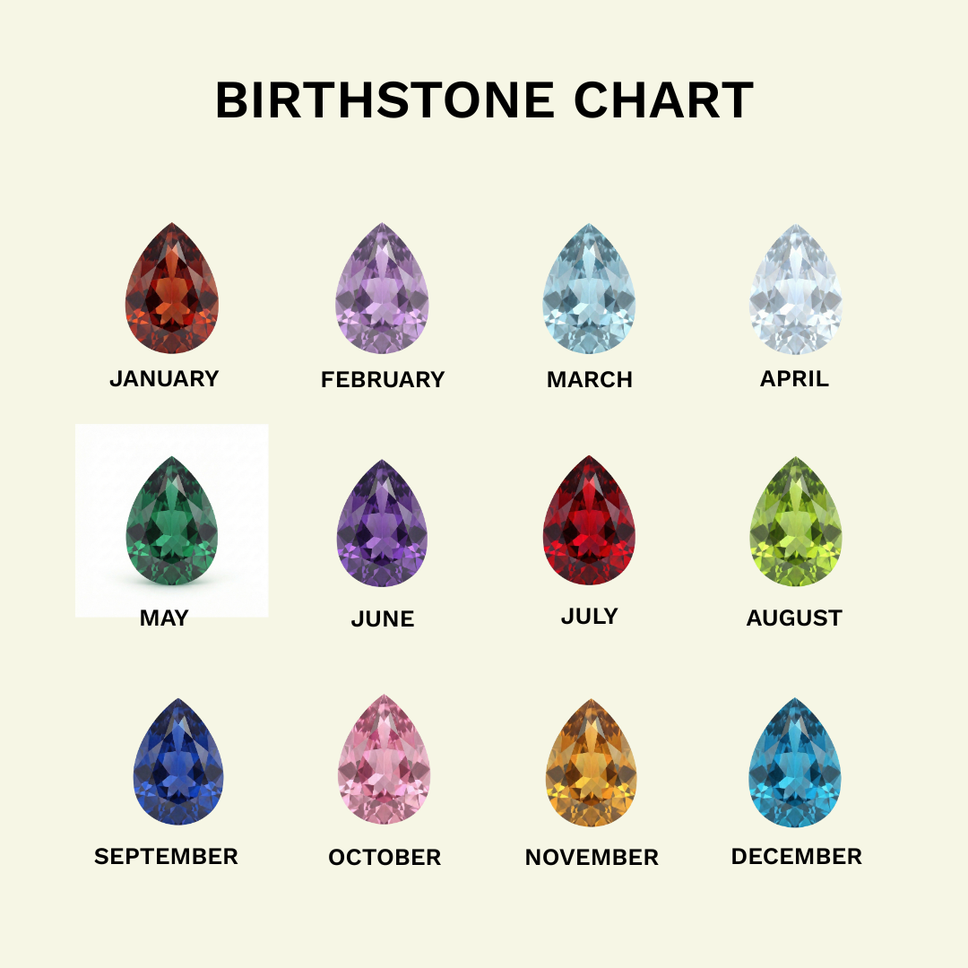 birthstone-pearcut.png