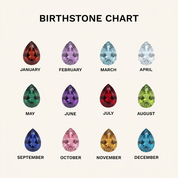 Isara Birthstone Bracelet