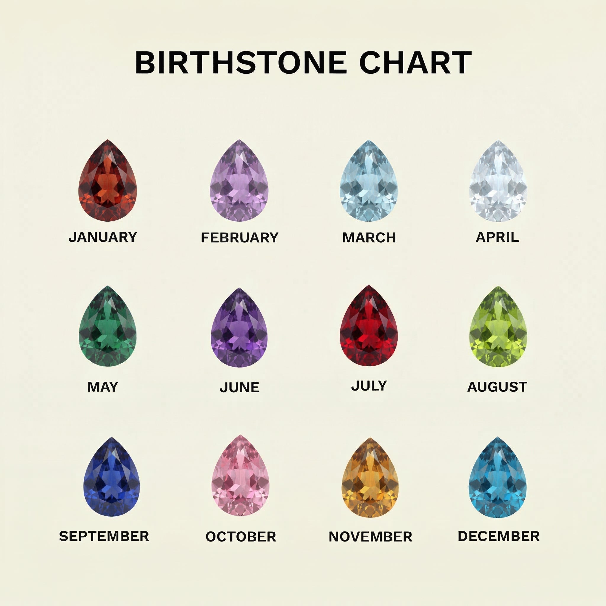 Liora Birthstone Necklace