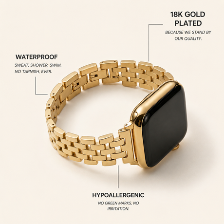 POSITANO Apple Watch Band — image 4