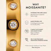 CELESTE Moissanite Apple Watch Band